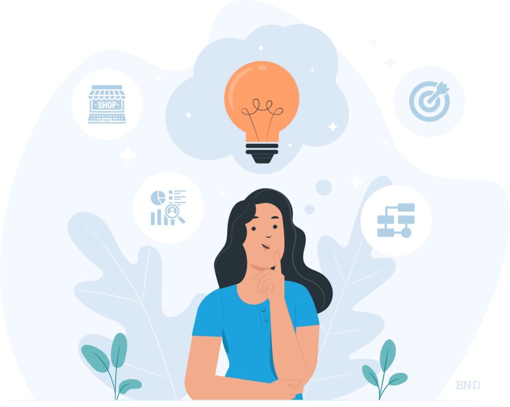 Create a profitable business concept
