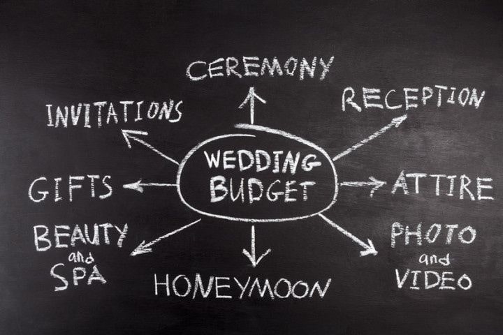 Tips for Choosing the Right Unique Wedding Venue in Alberta